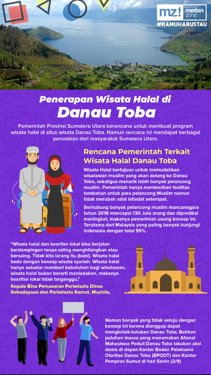 Penerapan Wisata Halal di Danau Toba Indozone.id Penerapan Wisata Halal di Danau Toba Indozone.id