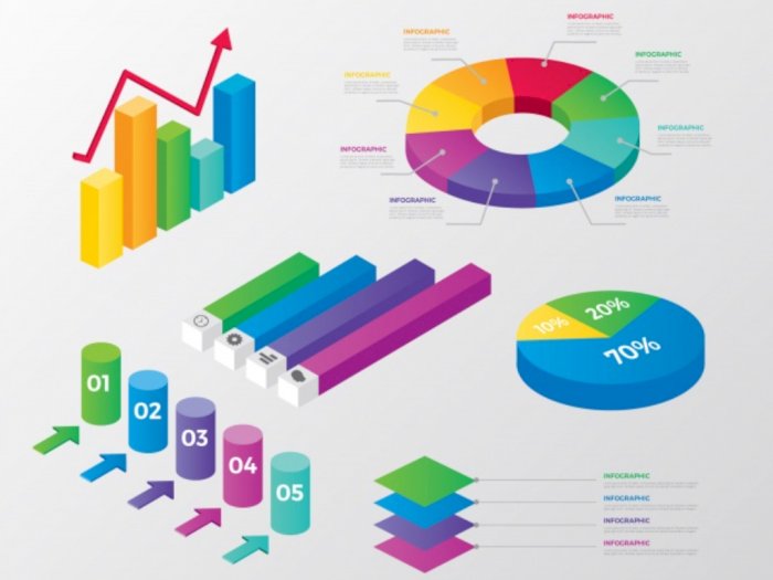 tutorial cara membuat grafik di google