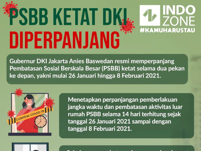 PSBB Ketat DKI Diperpanjang